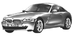 BMW E86 U1721 Fault Code